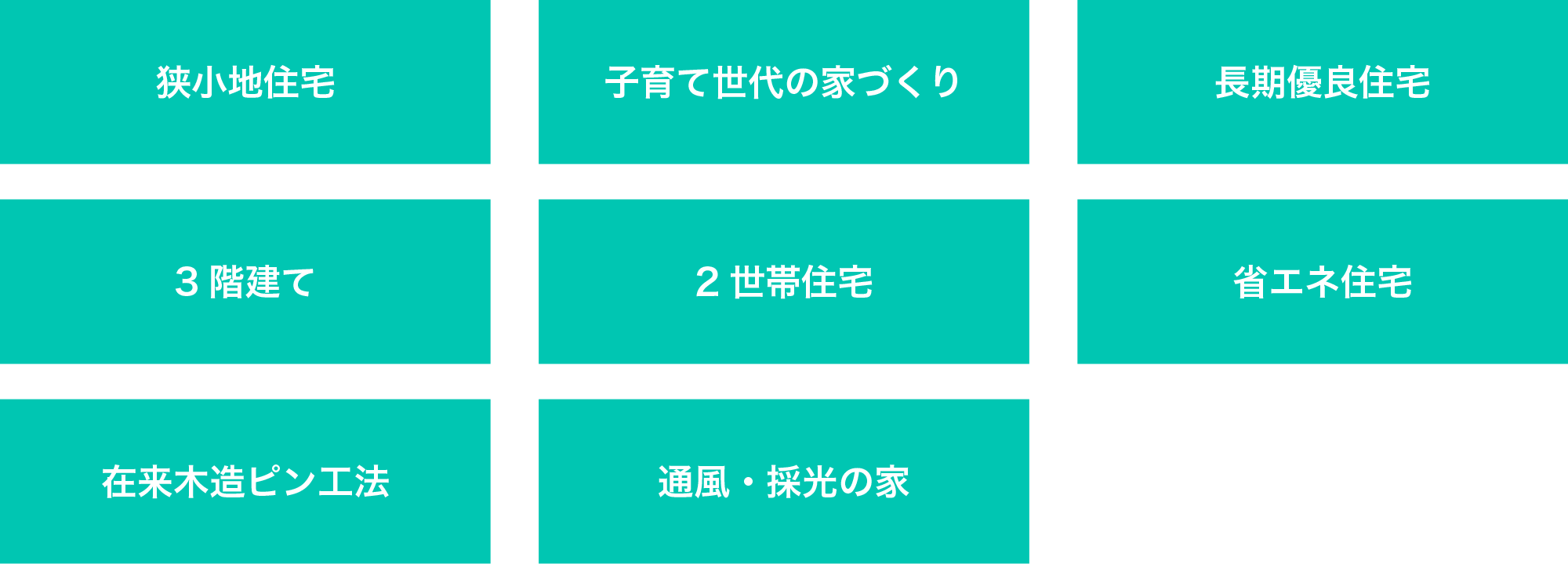 地域特有の土地に対応する工法
