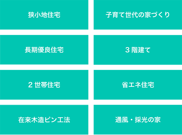 地域特有の土地に対応する工法